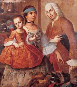 El Mestizaje Euro-Hispano Llega a México con la conquista