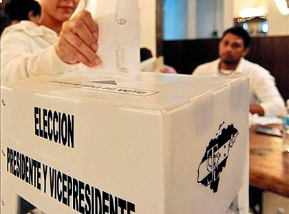 La democracia imperial; caso Honduras